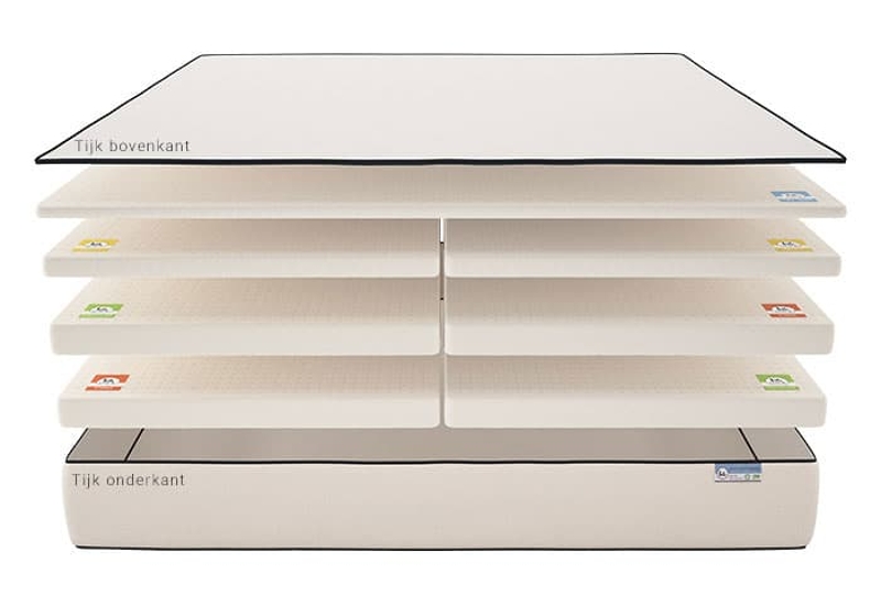 una matras lagen